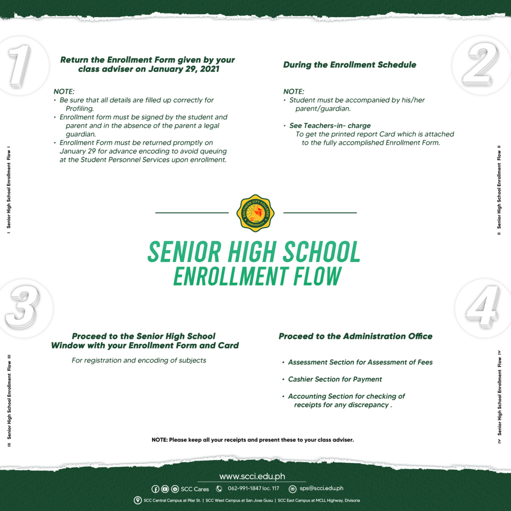 SHS Enrollment Flow – Southern City Colleges | Founded 1946